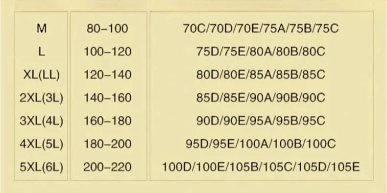 M-5XL Plus Size Sexy Lace Bra for Women Breathable Soft and Comfortable Thin Full Cup Seamless Bralette Push Up Bras Lingerie - Image 9