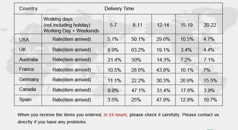 2 Pieces Women Bra and Panties Set Sexy Lace Embroidery Underwear French Ultra Thin Breathable Bras Summer Intimates Lingerie - Image 26